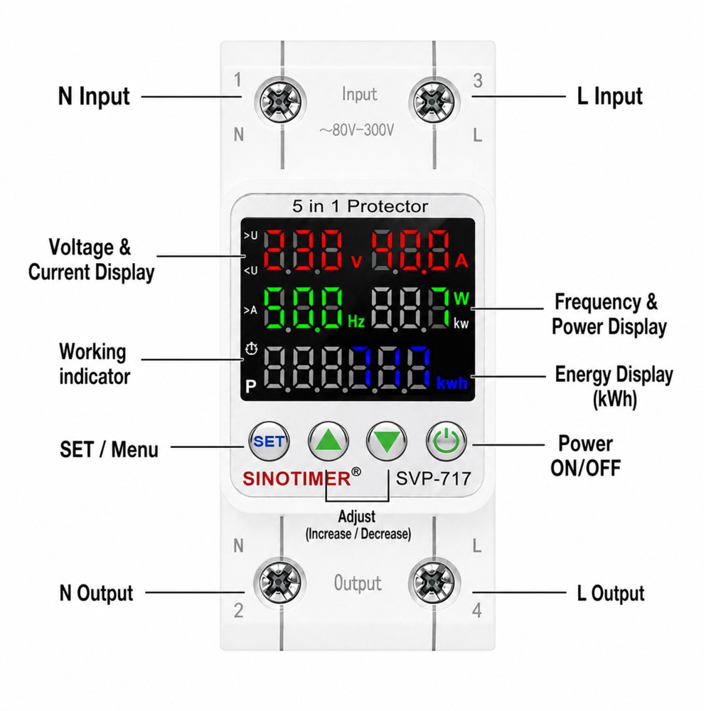 220V AC 230V LED Display KWh M - đánh giá và giá Ac Surge Protector