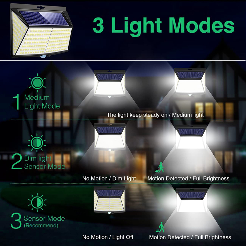1-4Pcs Solar Exterior Wall Lig - đánh giá và giá Waterproof Junction Box Solar