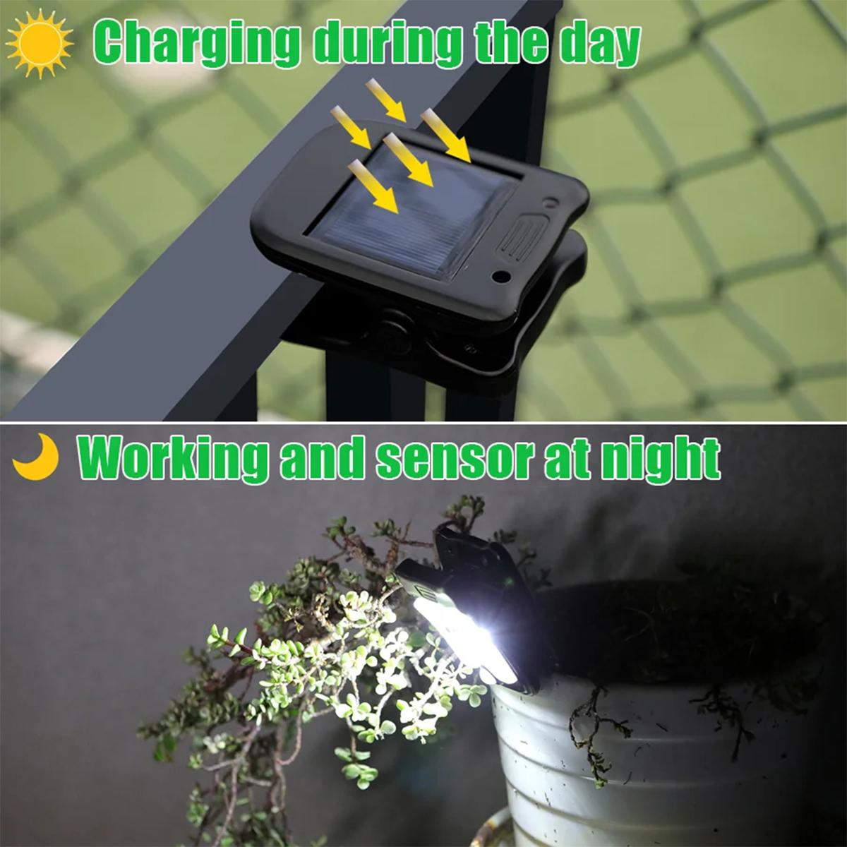 Solar Clip Led Light Motion Se - đánh giá và giá Waterproof Junction Box Solar