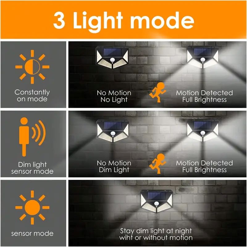 100LED Outdoor Solar Garden Li - đánh giá và giá Waterproof Junction Box Solar