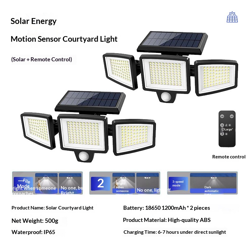Solar 3 Head Split Wall Light  - đánh giá và giá Waterproof Junction Box Solar