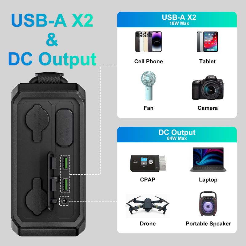 100000mAh Portable Power Stati - đánh giá và giá Lifepo4 Battery Pack