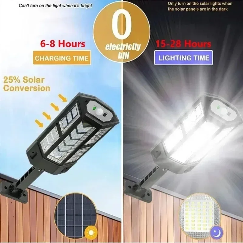 Solar LED Light Super Bright O - đánh giá và giá Waterproof Junction Box Solar
