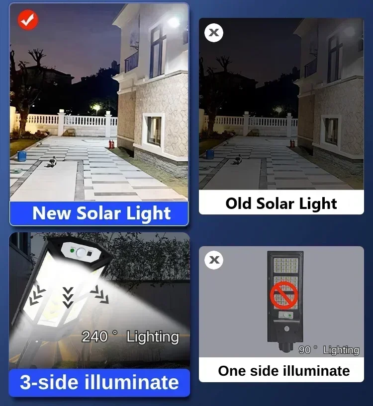 Solar LED Light Super Bright O - đánh giá và giá Waterproof Junction Box Solar